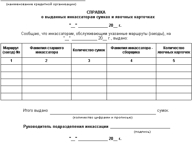 Инструкция Заполнения Формы П2дс