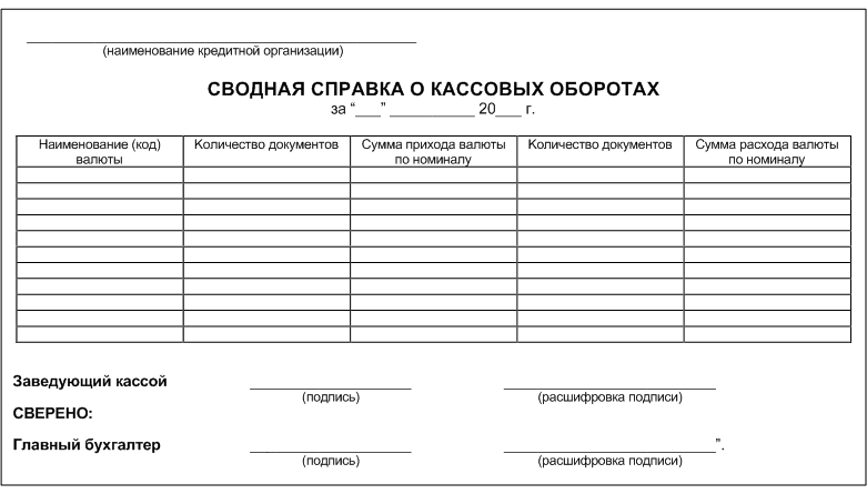 Образец справка об имущественном положении образец