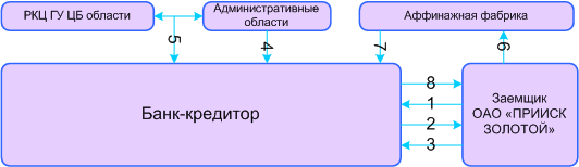 ul-11-3.gif (7805 bytes)