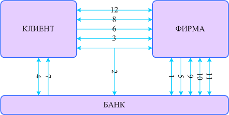 ul-9-8-1.gif (6975 bytes)